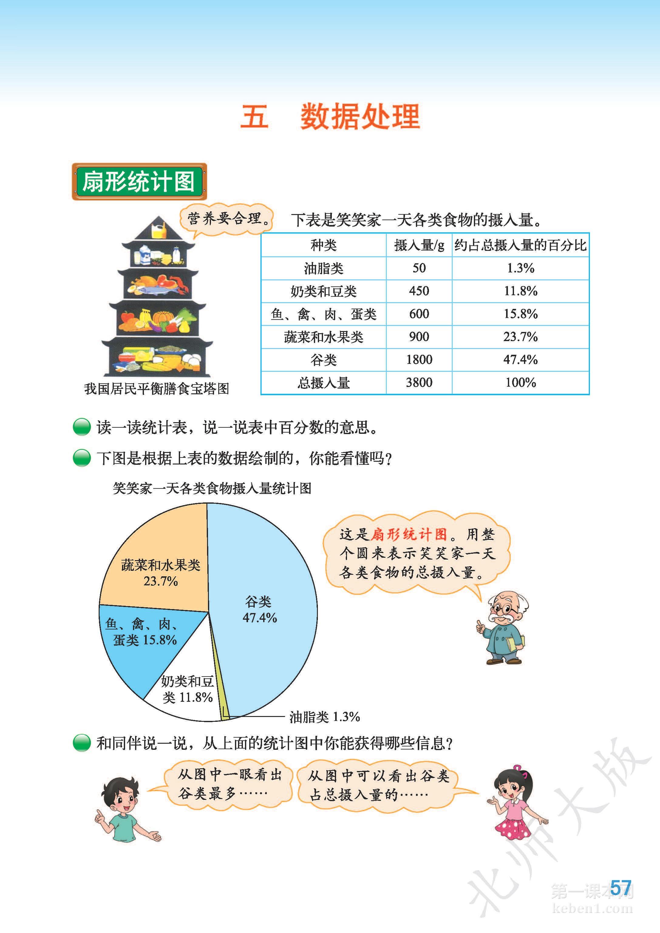 六年级北师大版数学上册电子课本