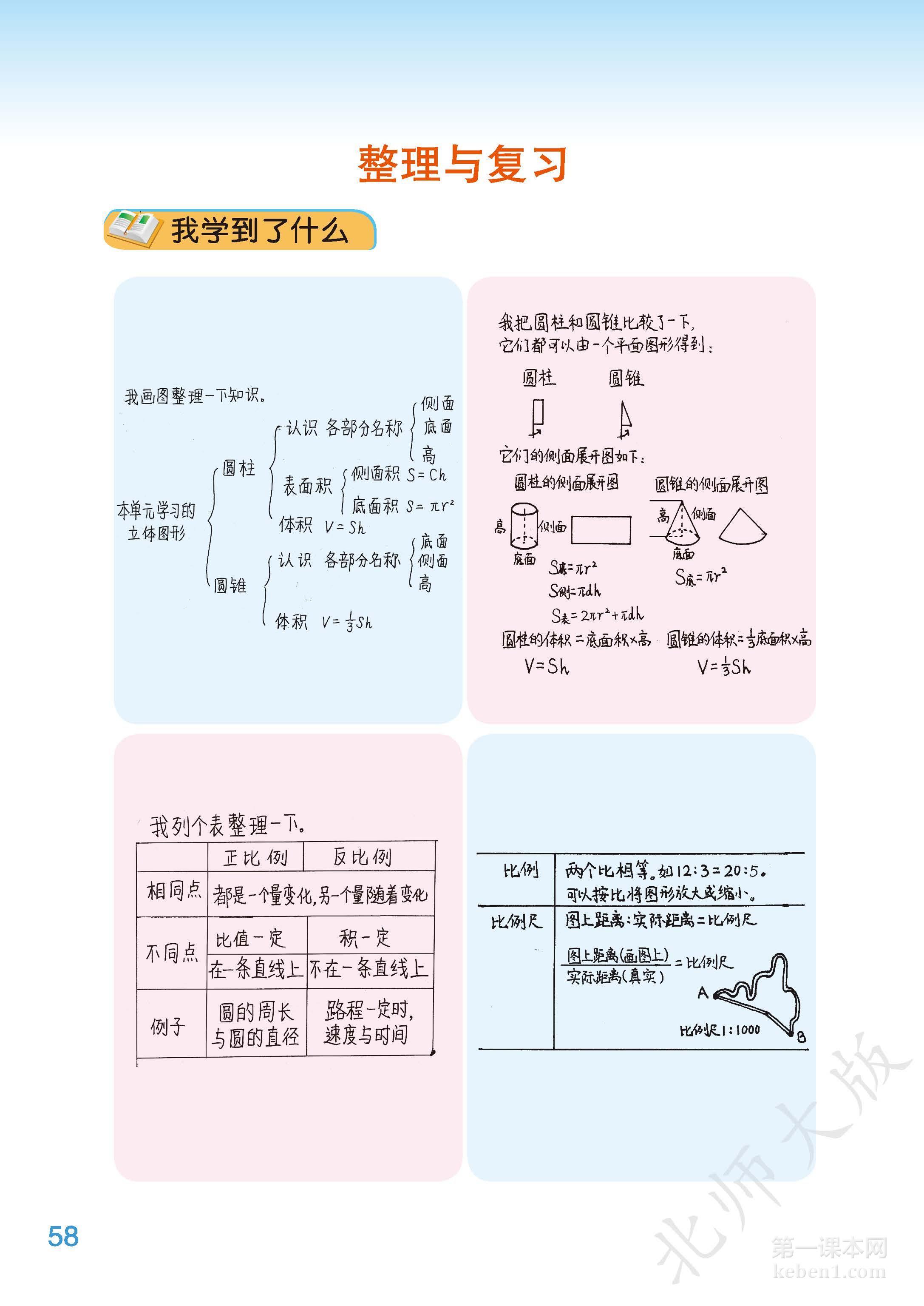 六年级北师大版数学下册电子课本
