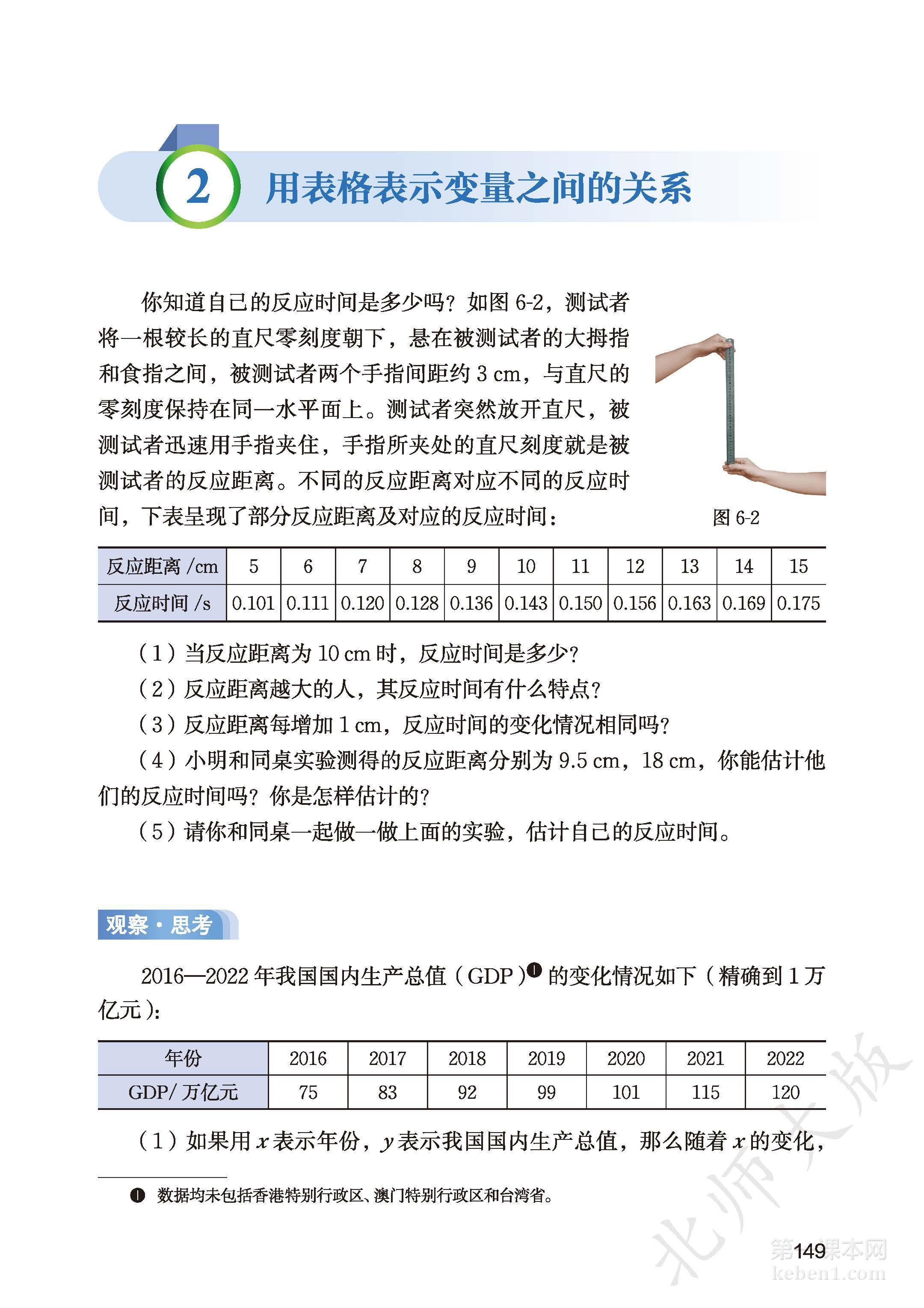 七年级北师大版数学下册电子课本