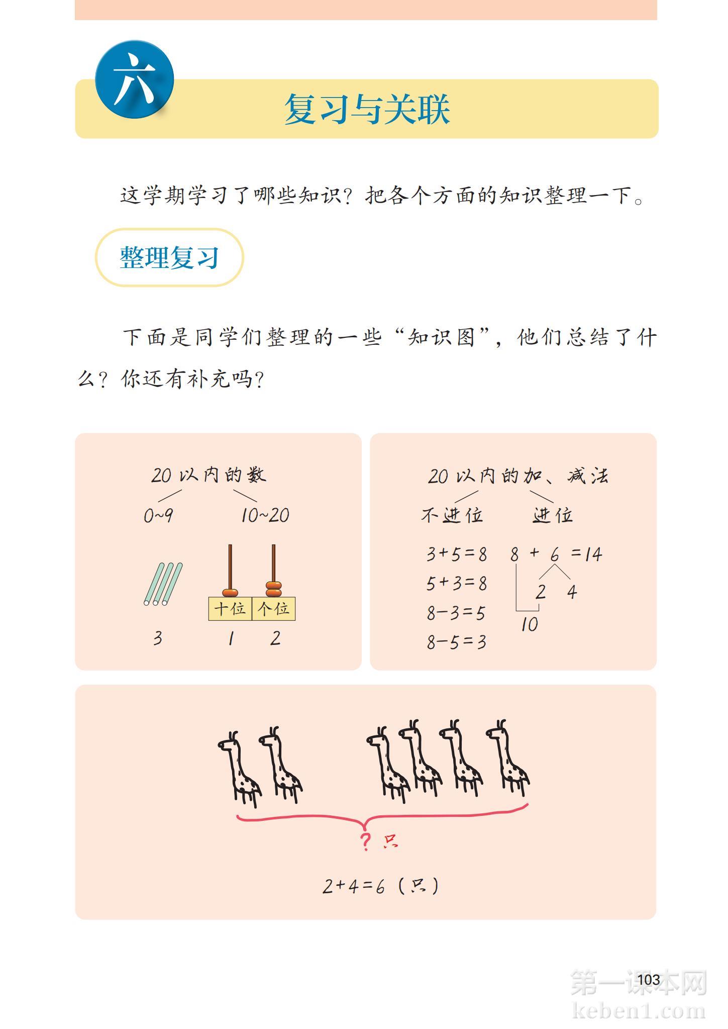 一年级人教版数学上册电子课本