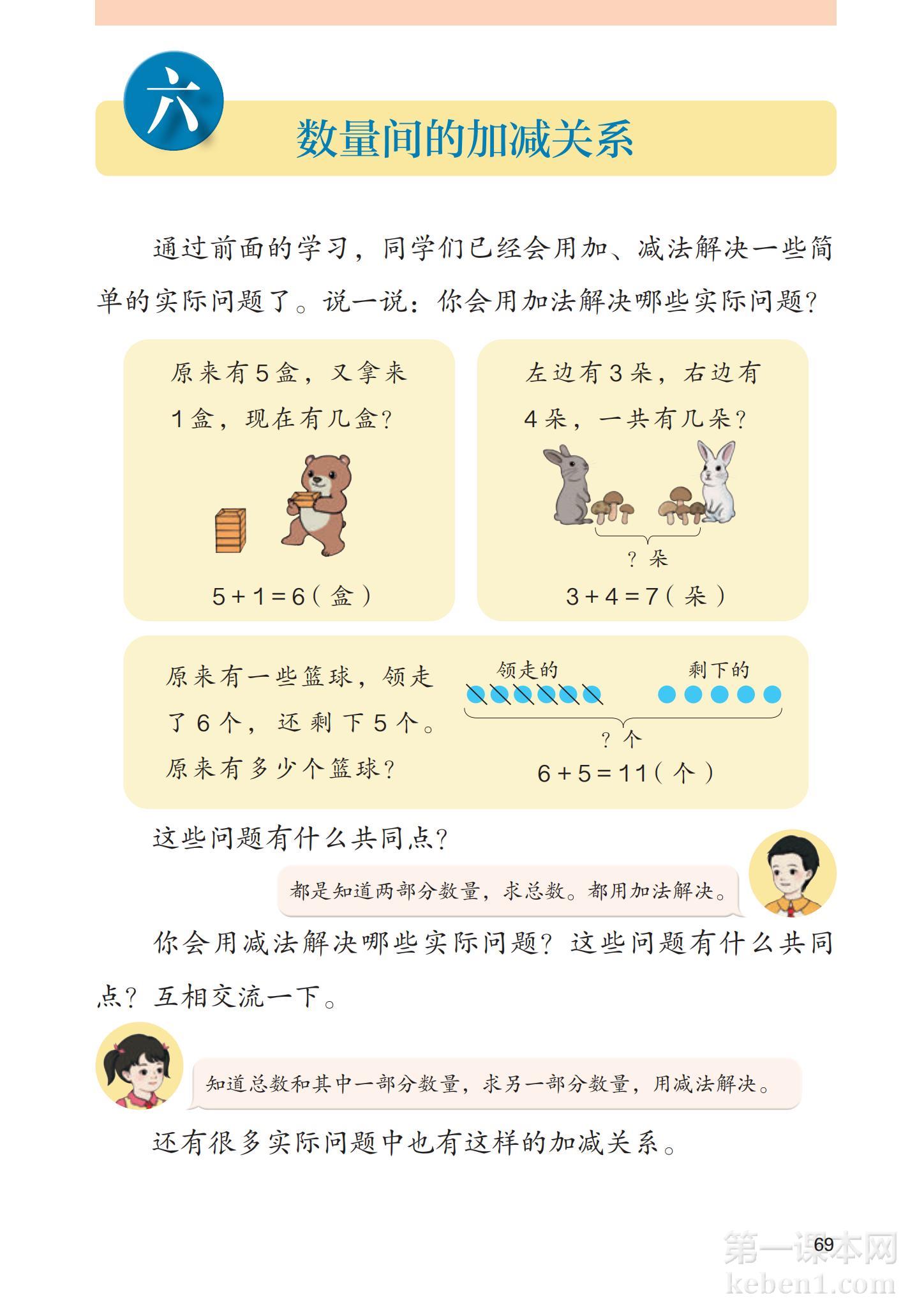 一年级人教版数学下册电子课本