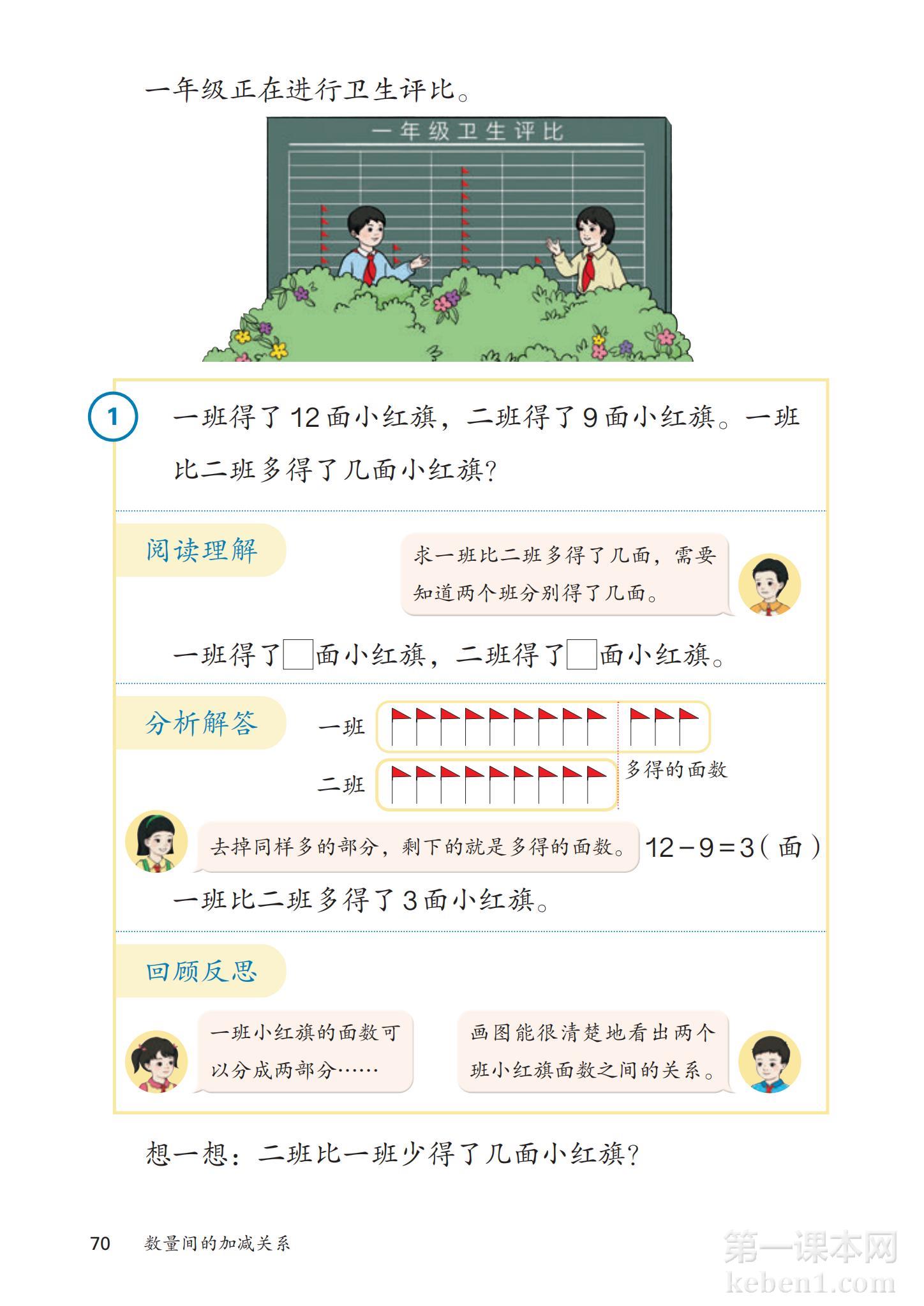 一年级人教版数学下册电子课本