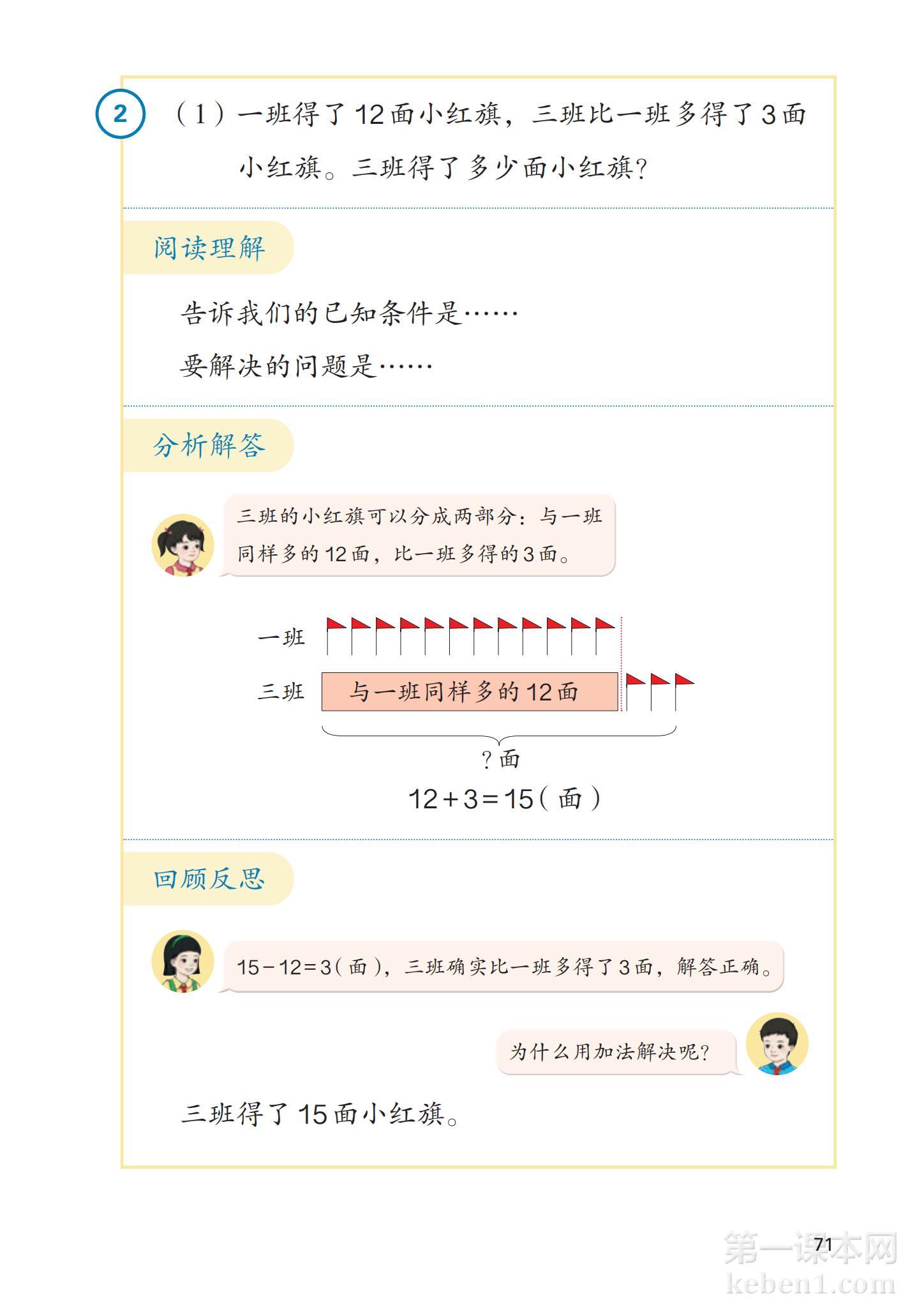 一年级人教版数学下册电子课本