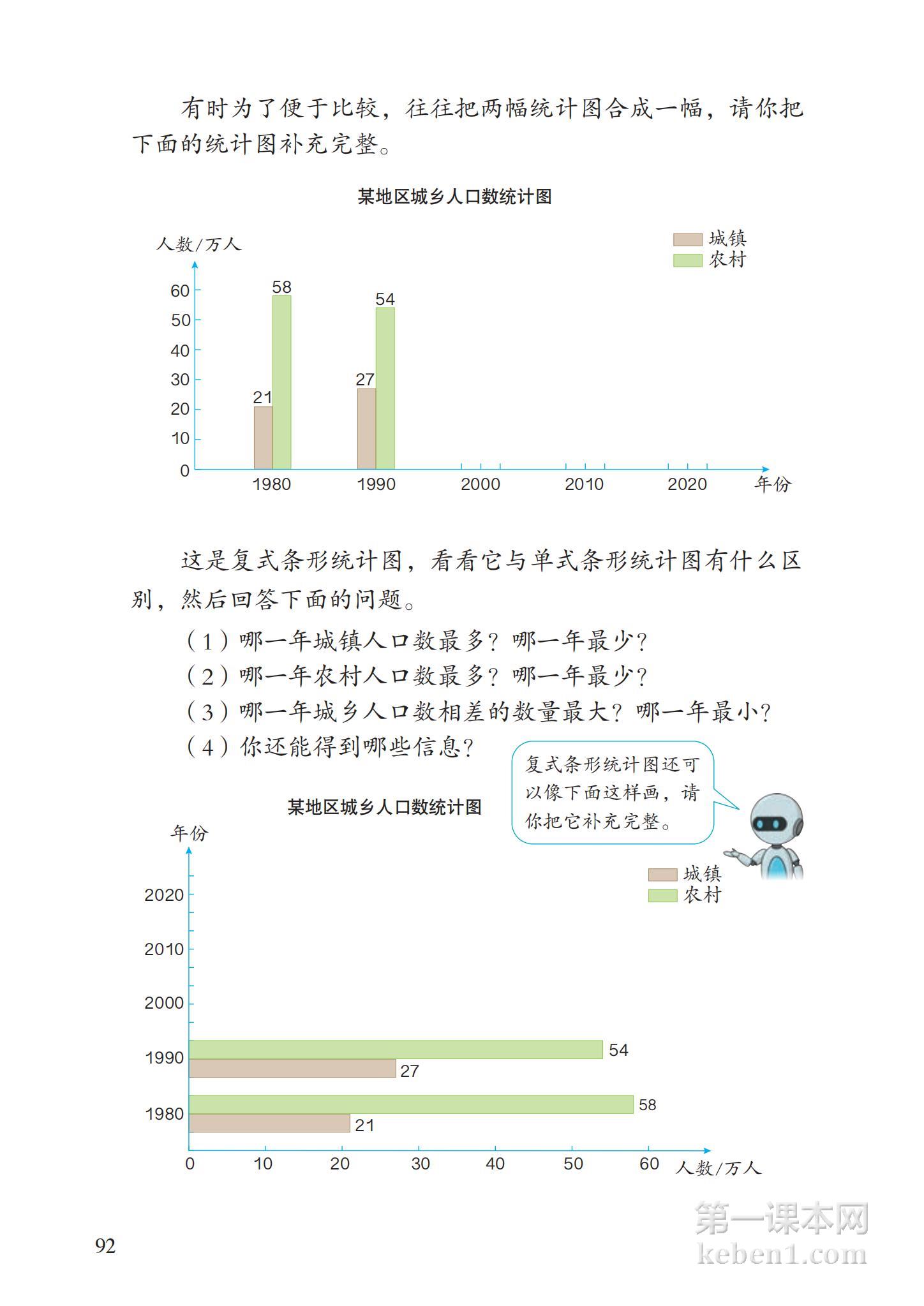 四年级人教版数学下册电子课本