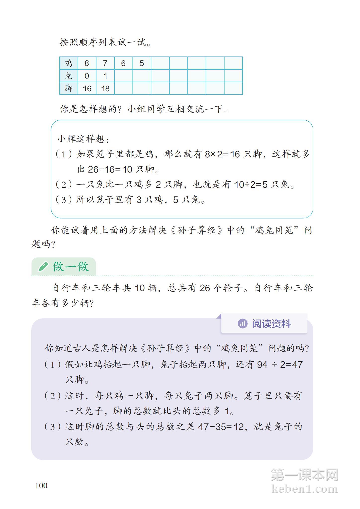 四年级人教版数学下册电子课本