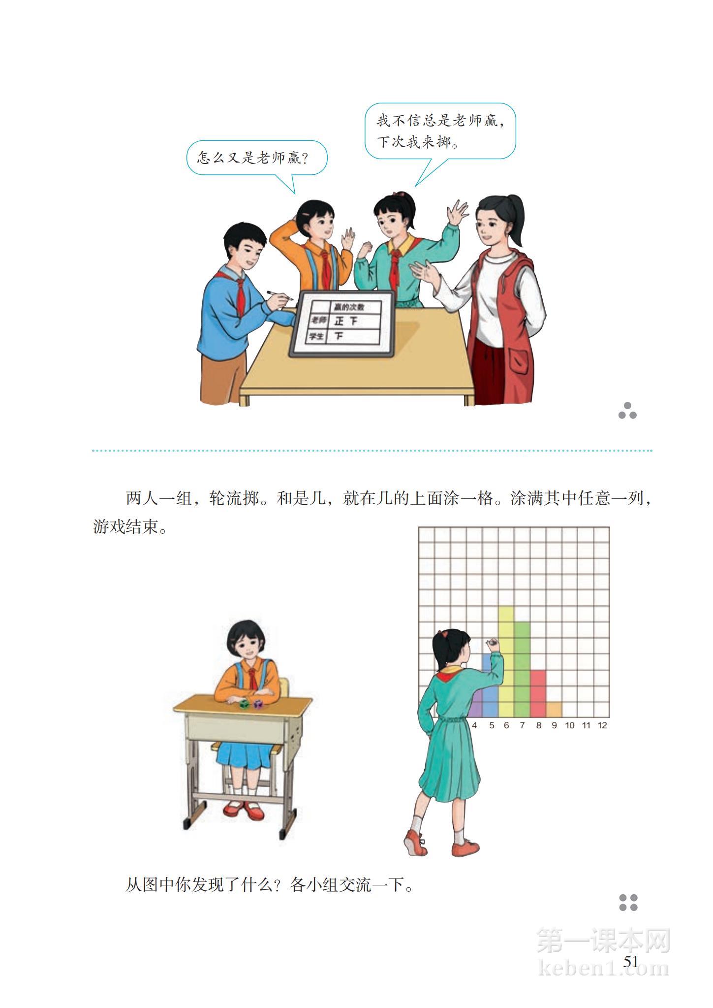 五年级人教版数学上册电子课本