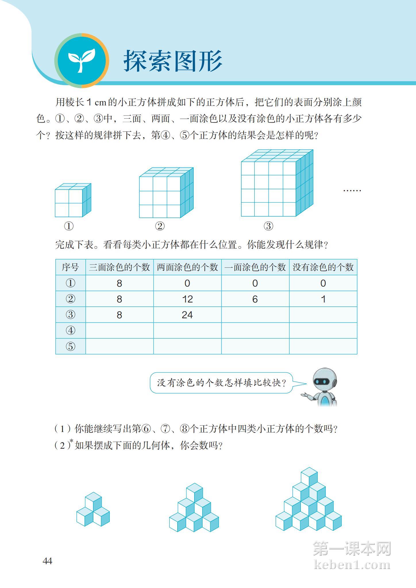 五年级人教版数学下册电子课本