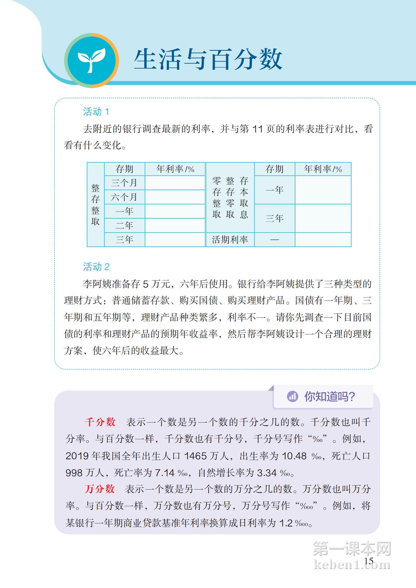 六年级人教版数学下册电子课本