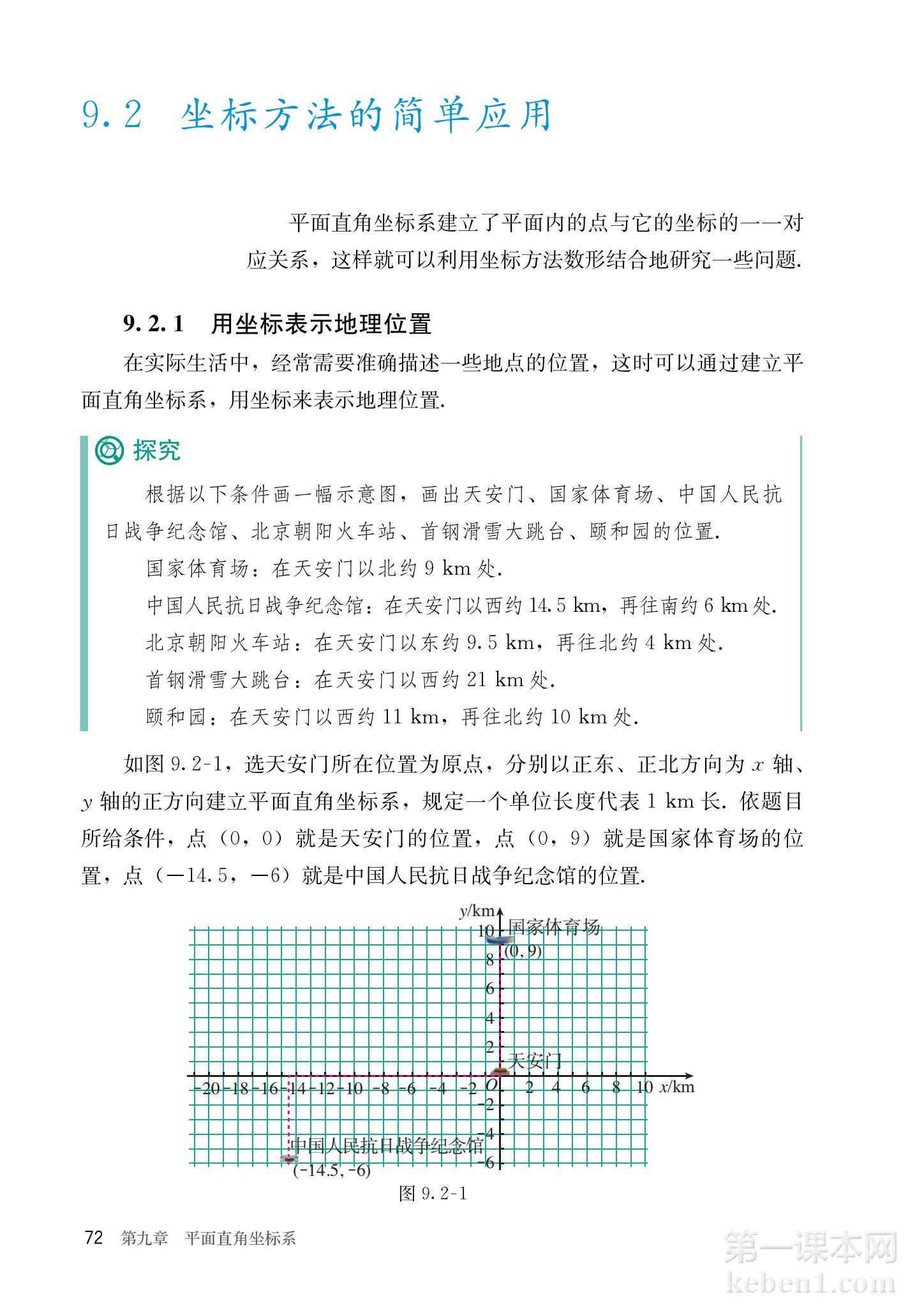 七年级人教版数学下册电子课本