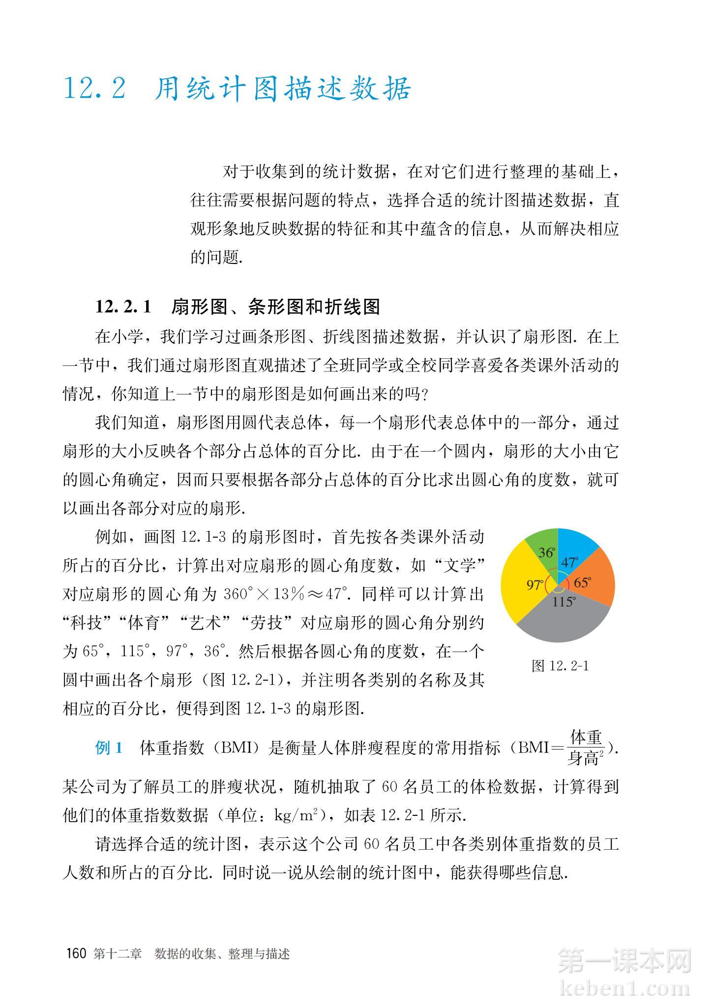 七年级人教版数学下册电子课本