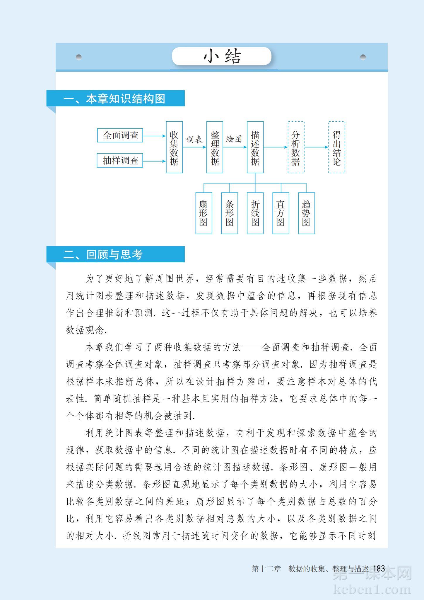 七年级人教版数学下册电子课本