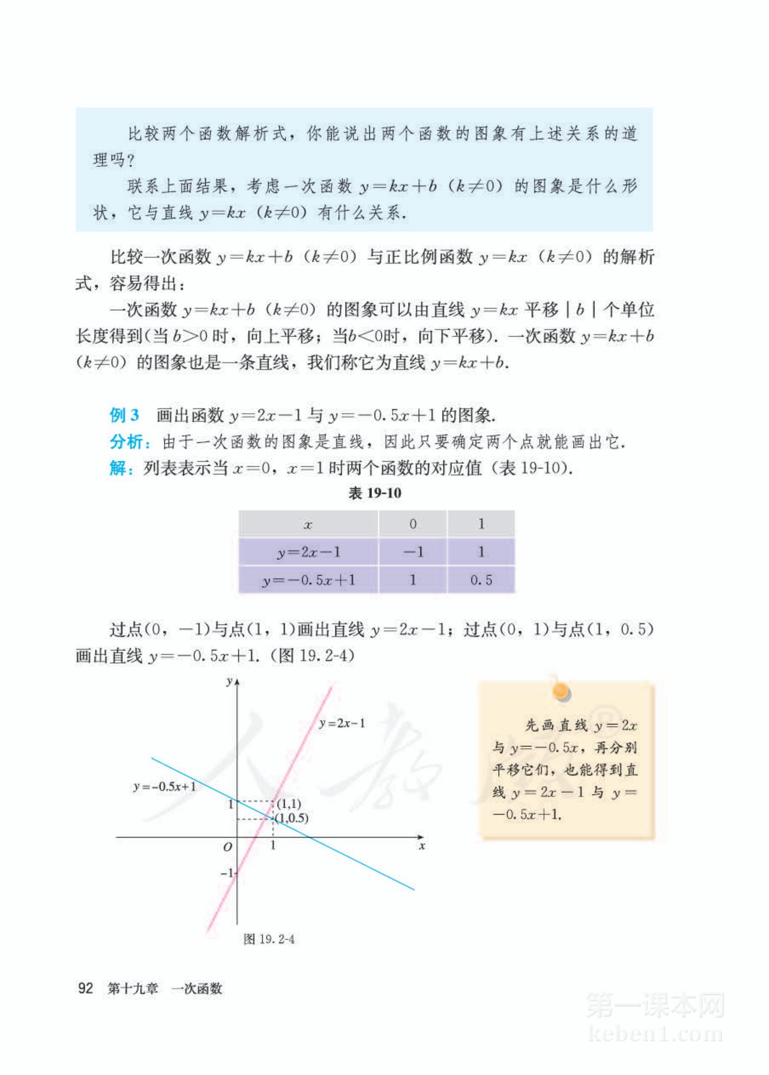 八年级人教版数学下册电子课本