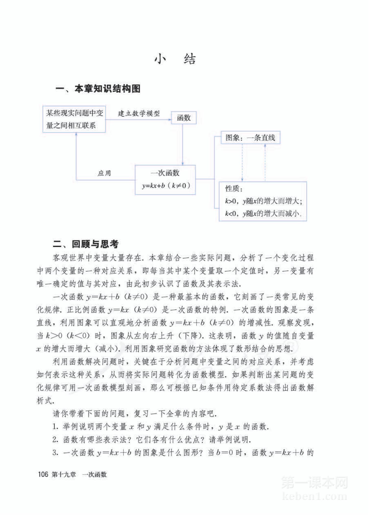 八年级人教版数学下册电子课本