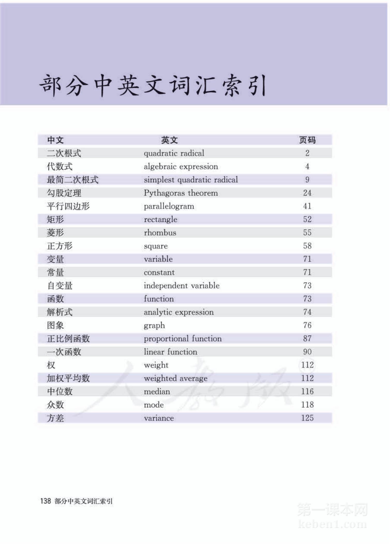 八年级人教版数学下册电子课本