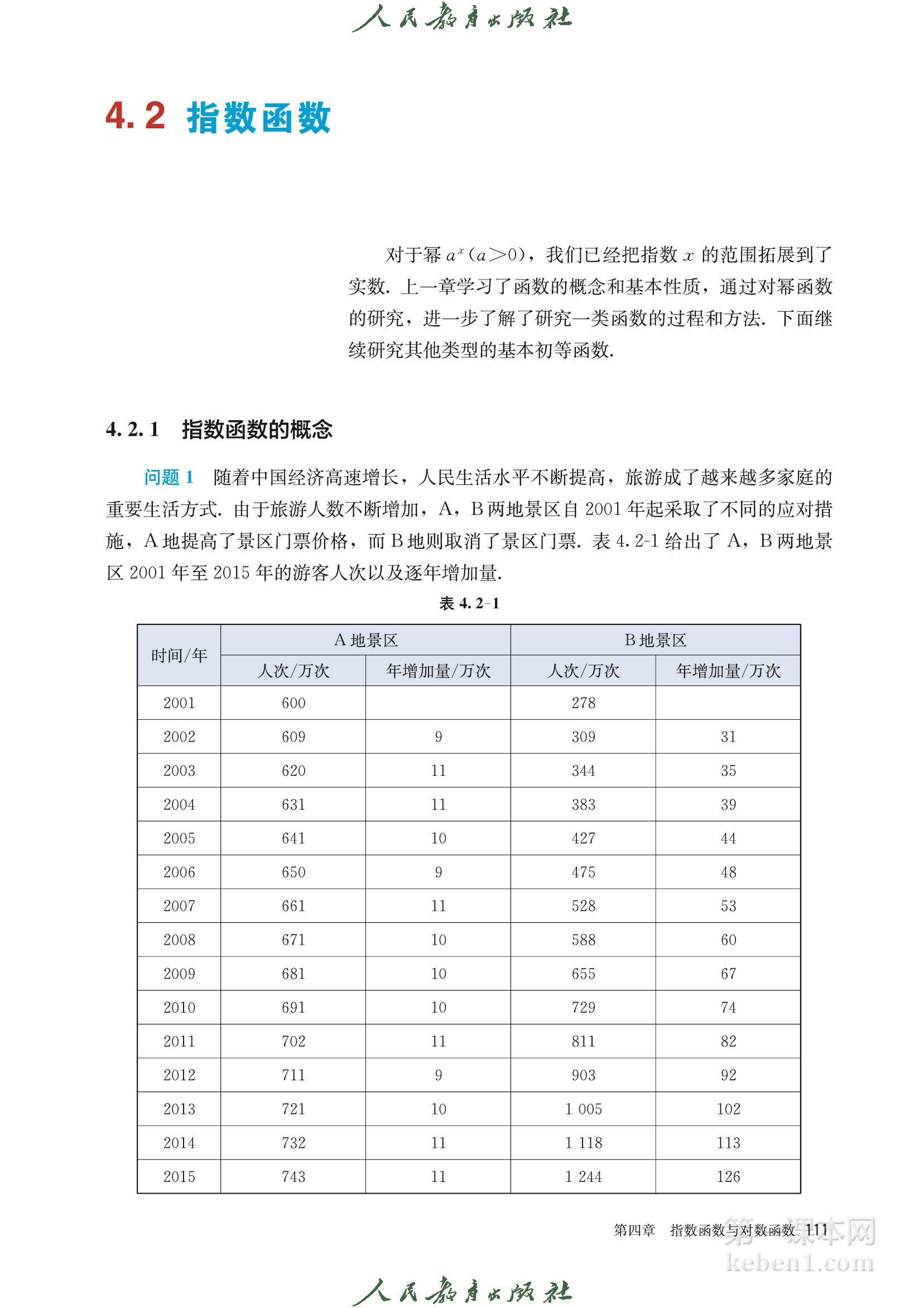 高中数学必修一人教版A版电子课本