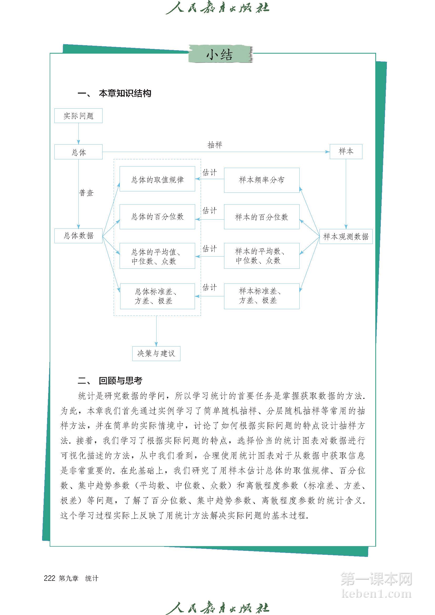 高中数学必修二人教版A版电子课本