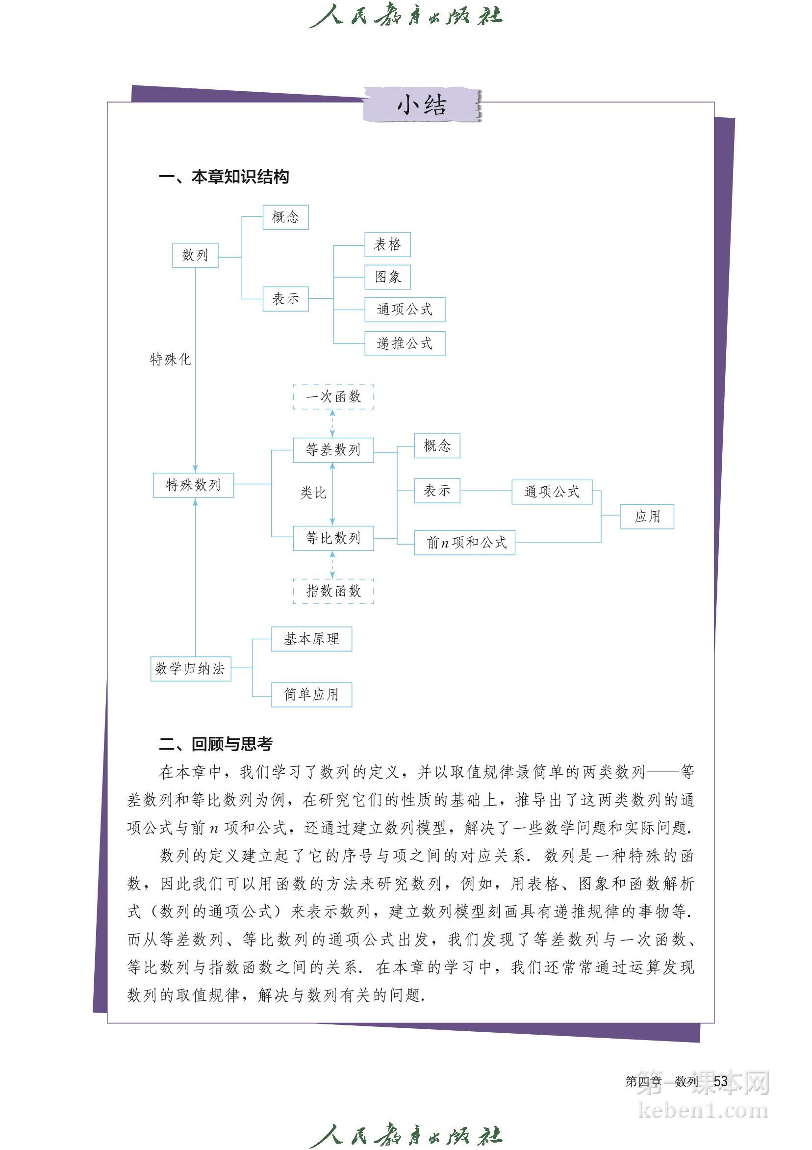 高中数学选择性必修二人教版A版
