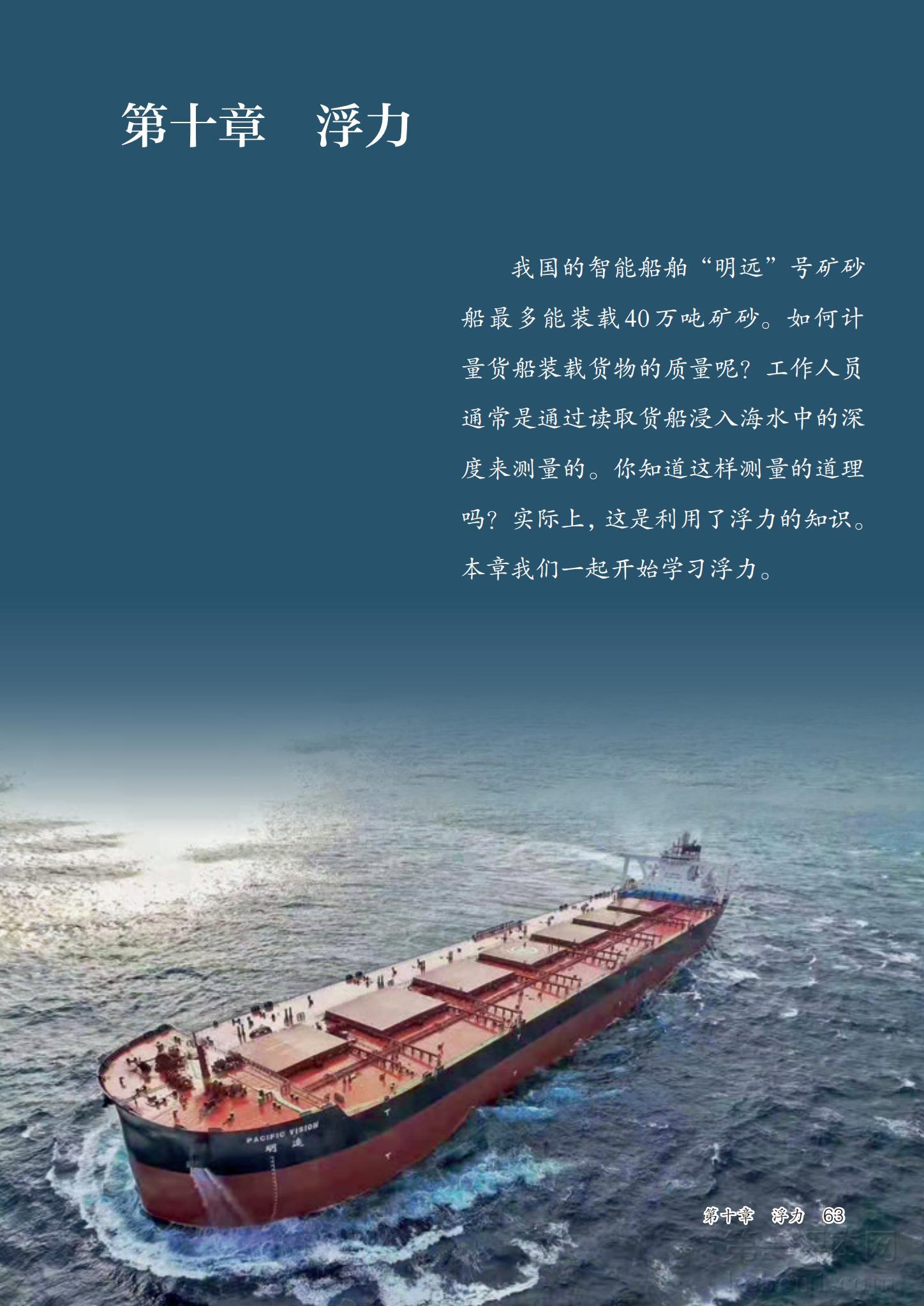 八年级物理下册人教版课本图片