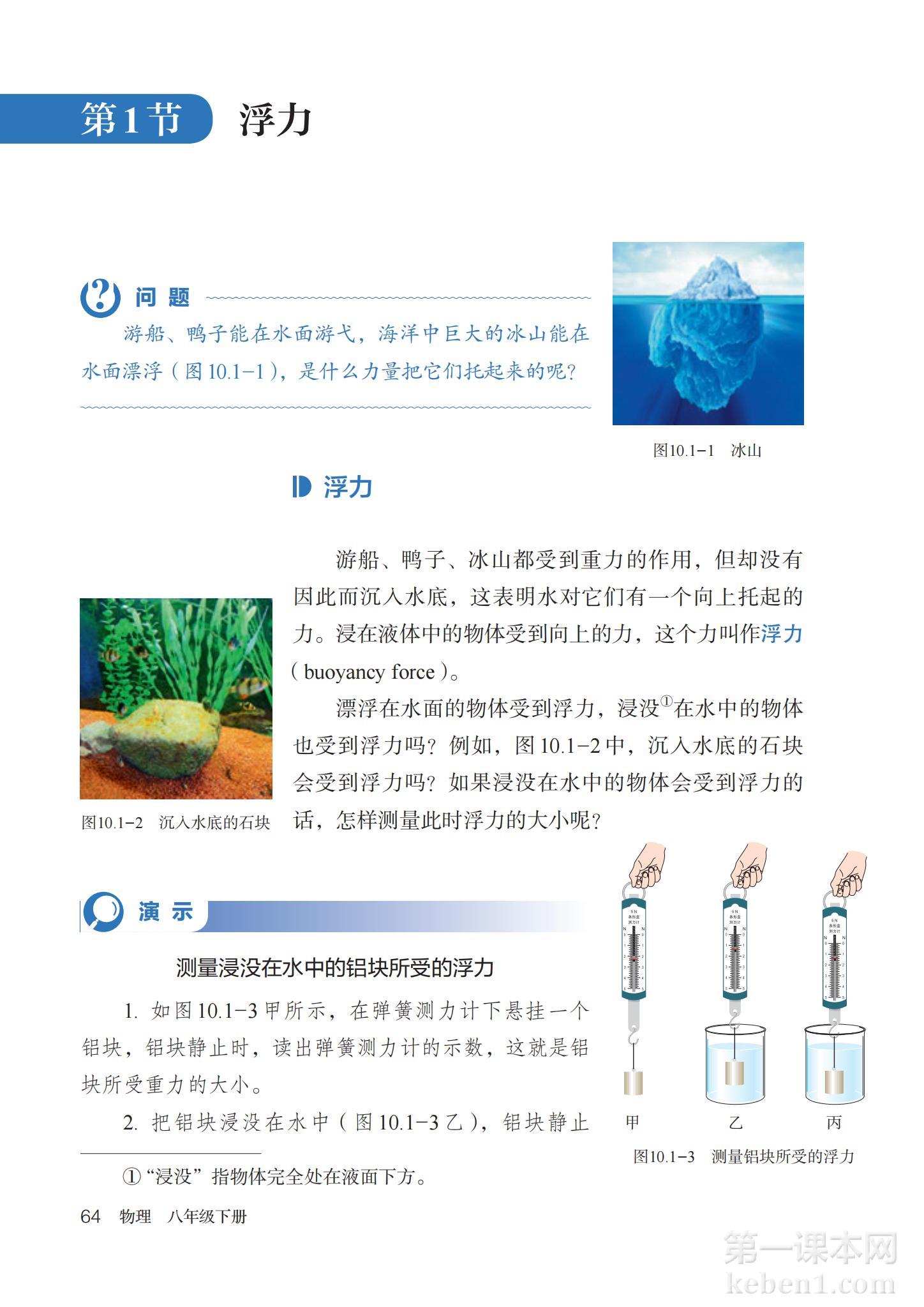 八年级物理下册人教版课本图片