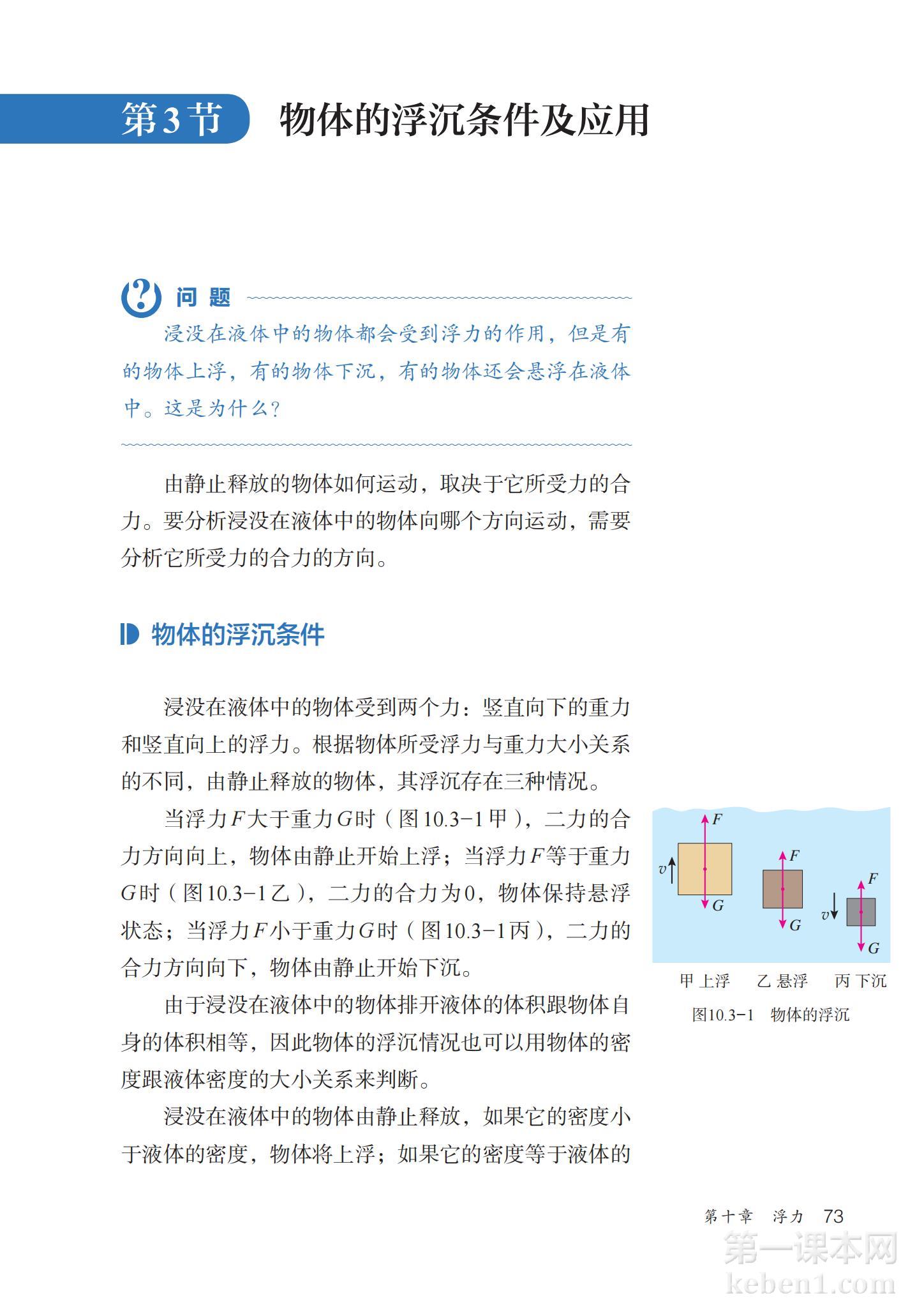 八年级物理下册人教版课本图片