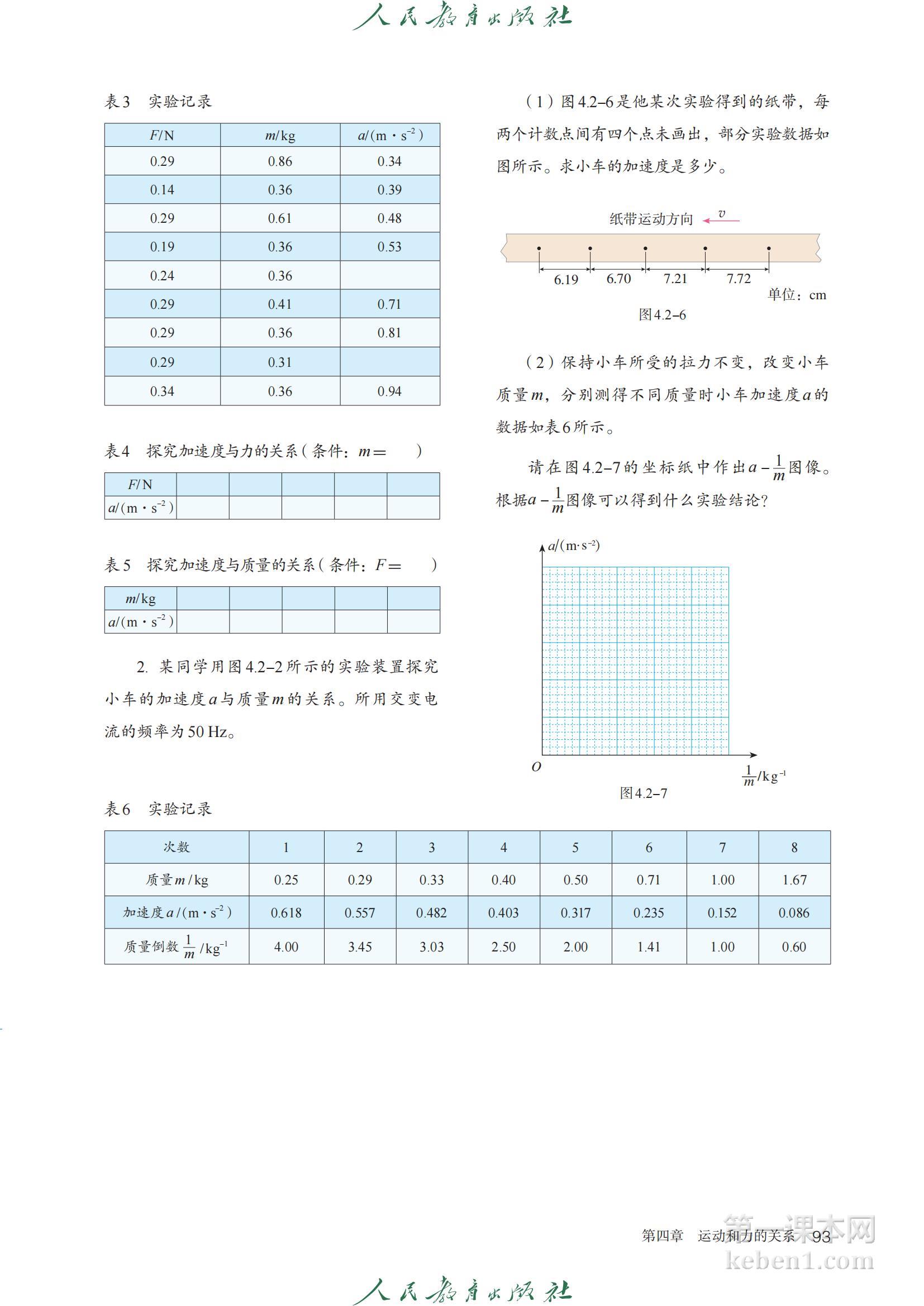 高中物理必修一人教版课本图片