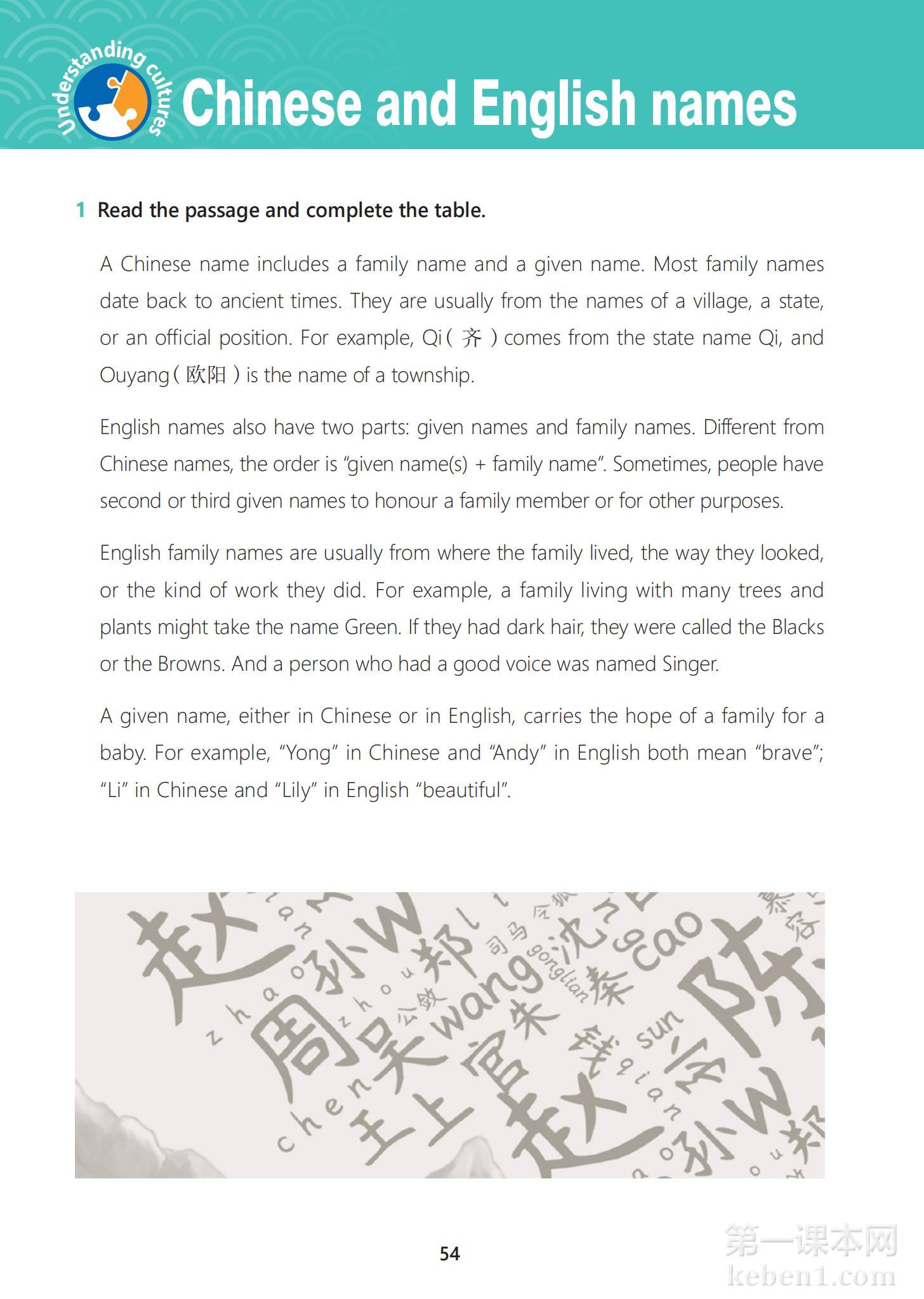 七年级冀教版英语上册课本图片