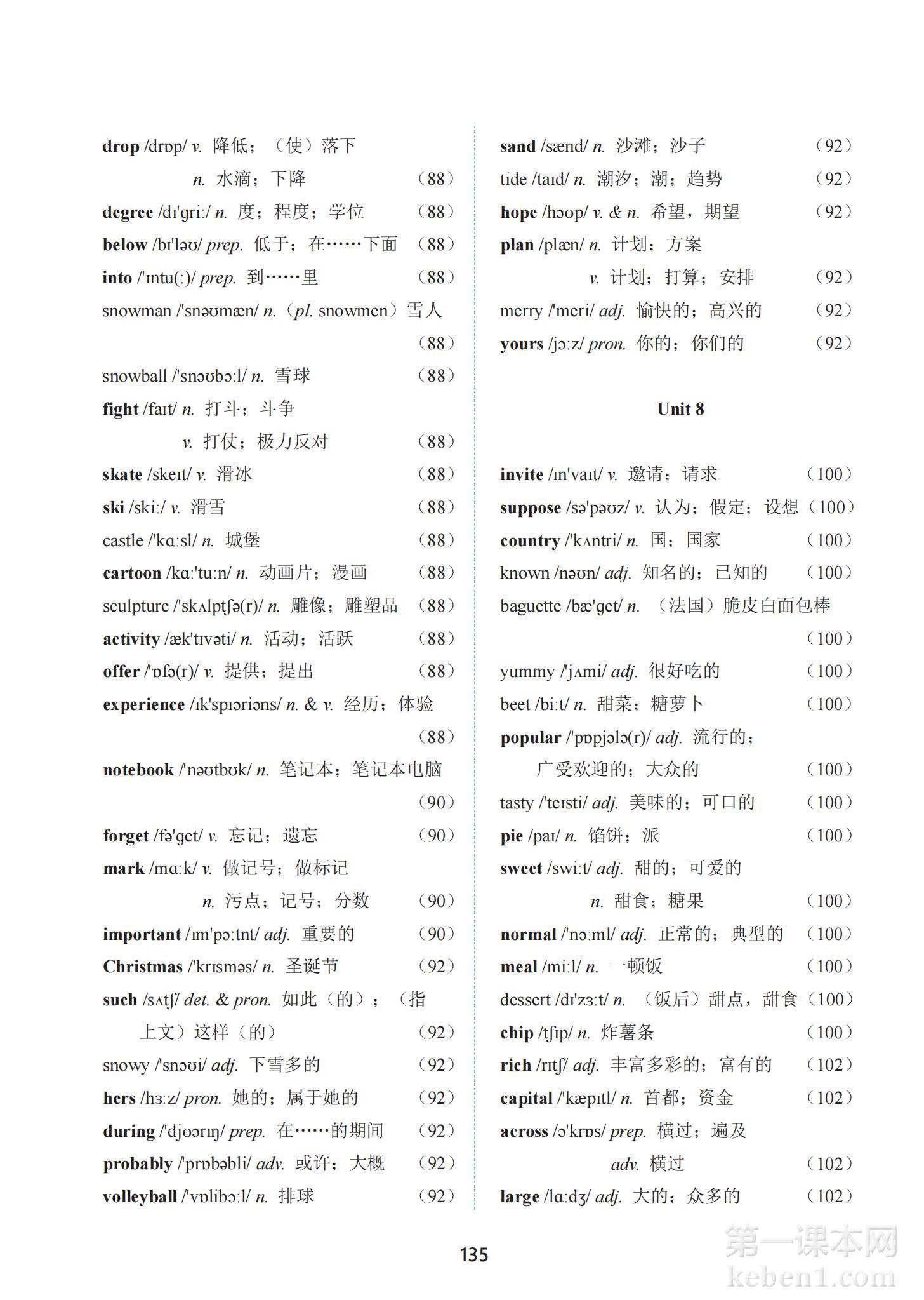 七年级冀教版英语上册课本图片