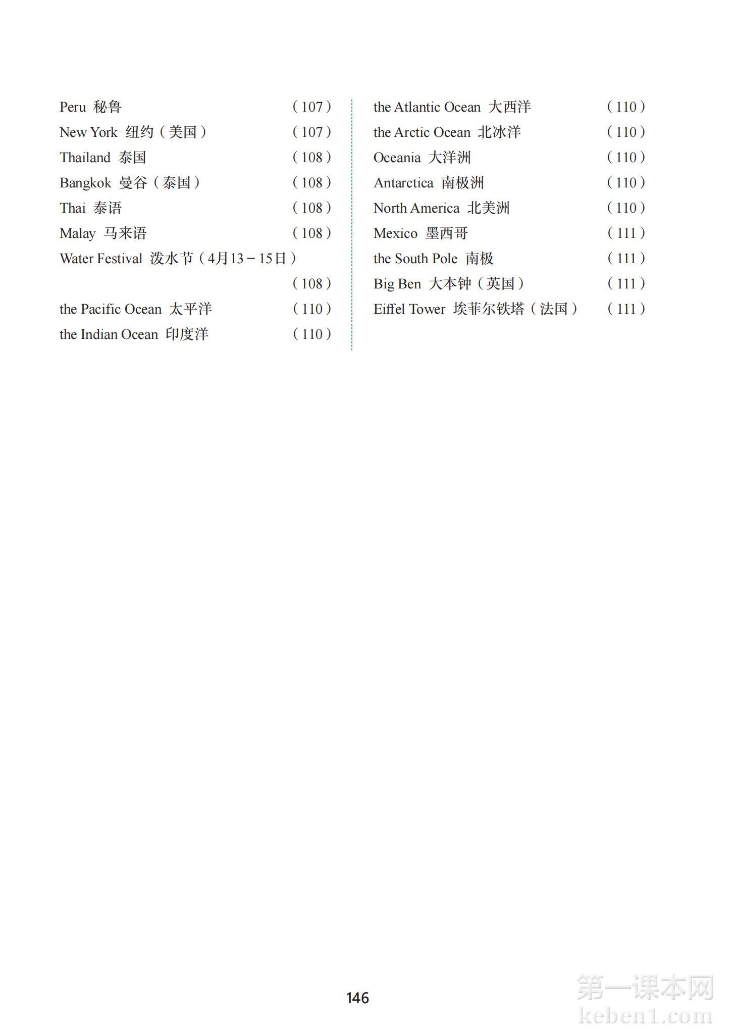 七年级冀教版英语上册课本图片