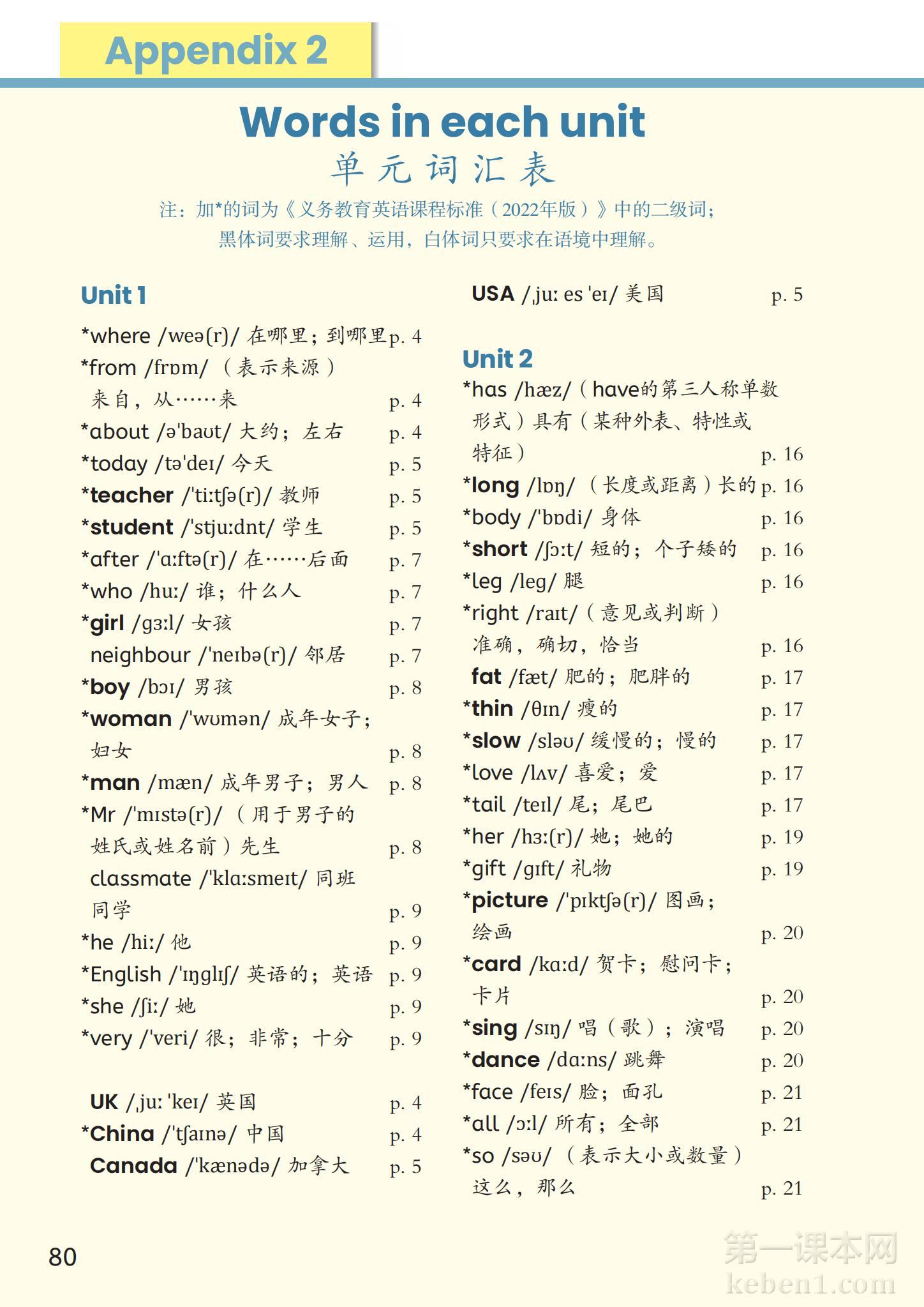 三年级人教版英语下册课本图片