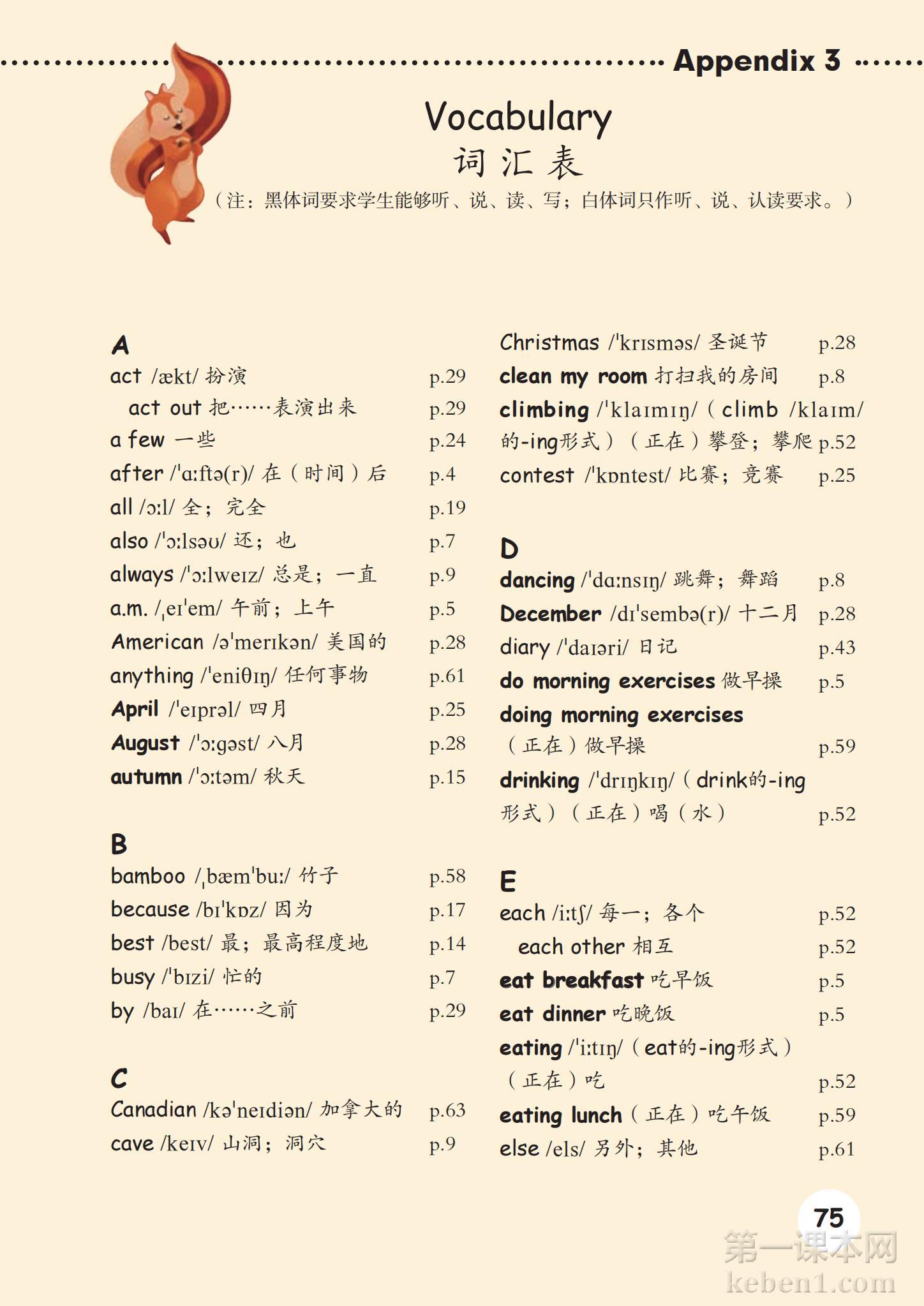 五年级人教版英语下册课本图片