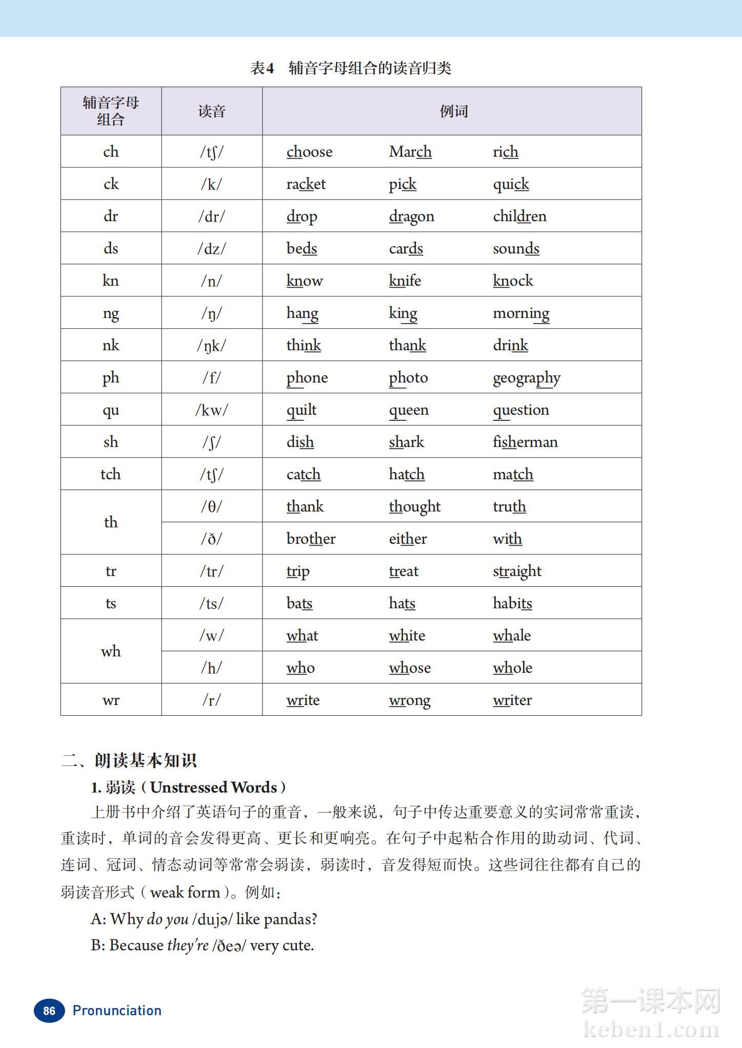 七年级人教版英语下册电子课本