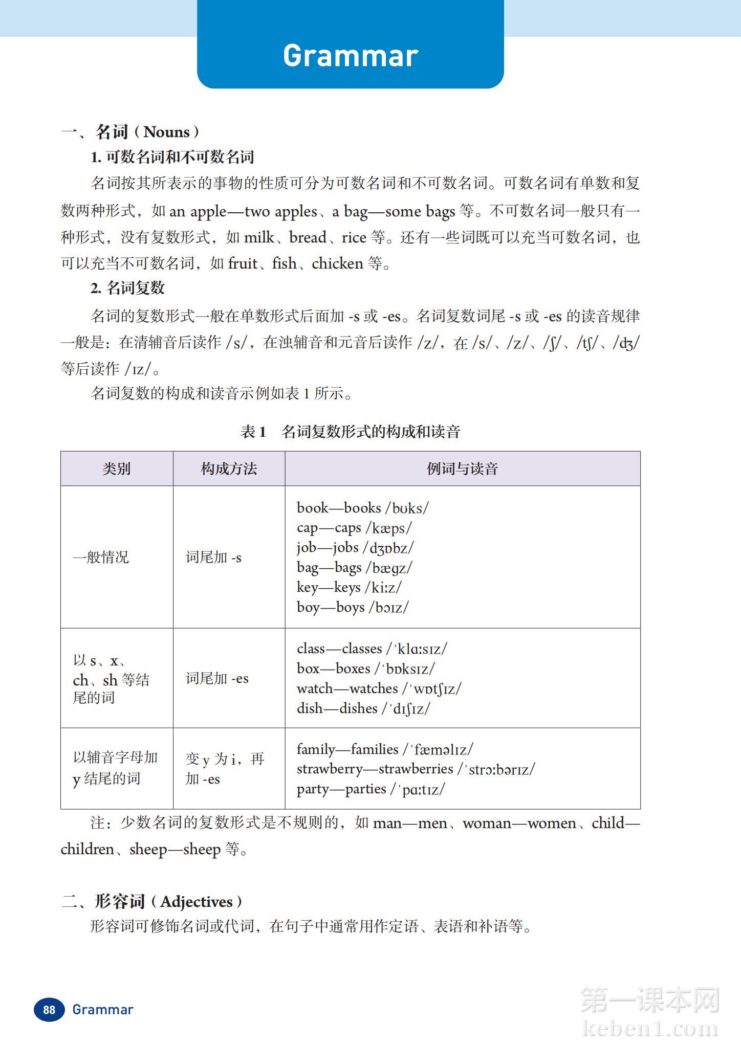 七年级人教版英语下册电子课本