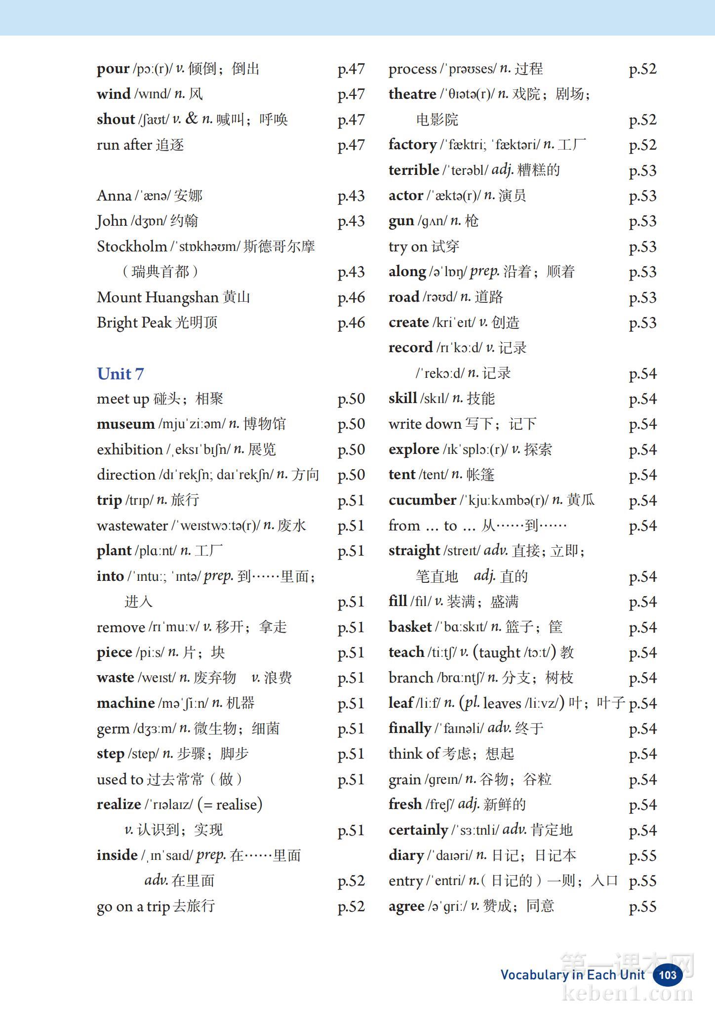 七年级人教版英语下册电子课本