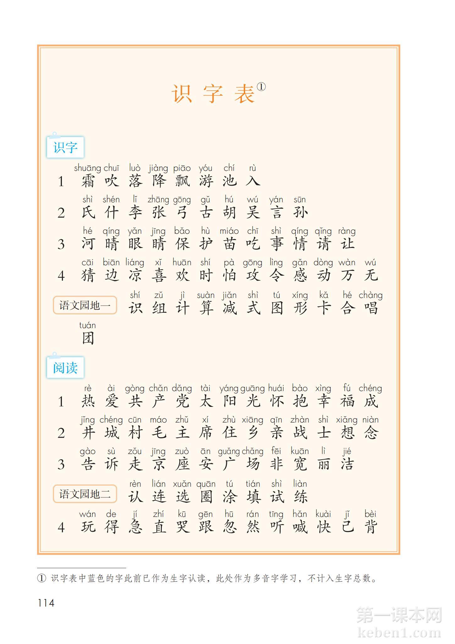 一年级部编版语文下册电子课本