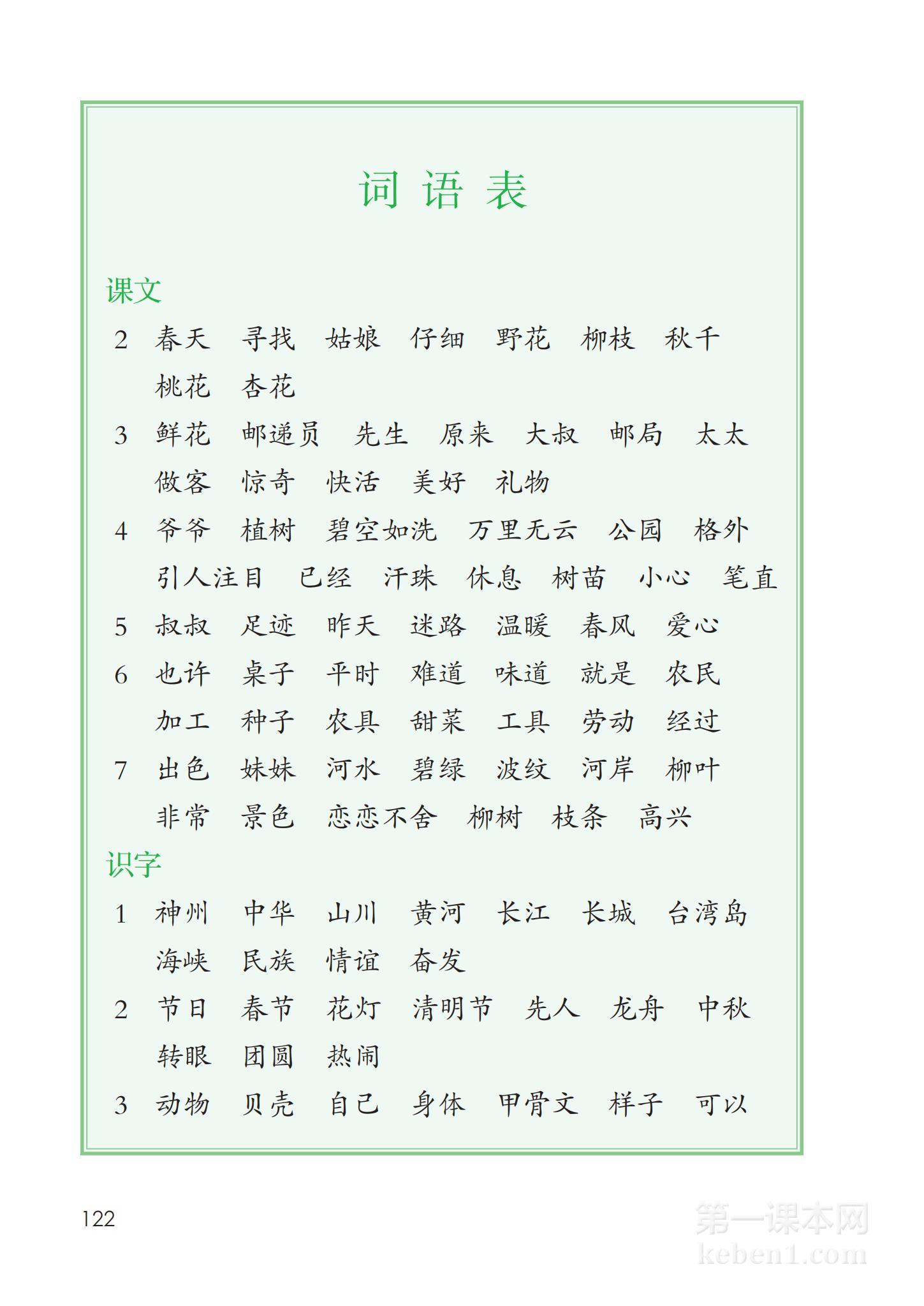 二年级部编版语文下册电子课本