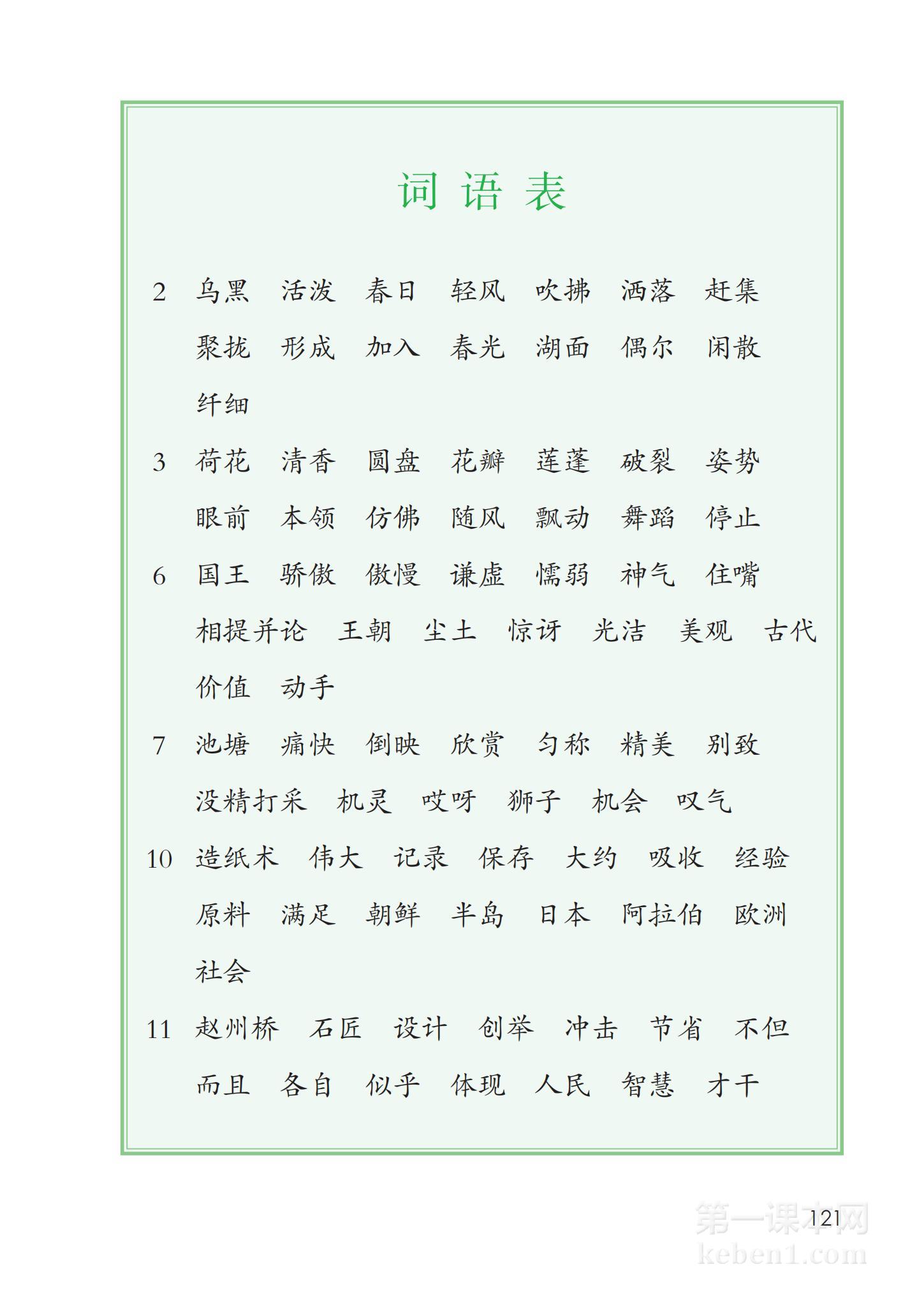 三年级部编版语文下册电子课本
