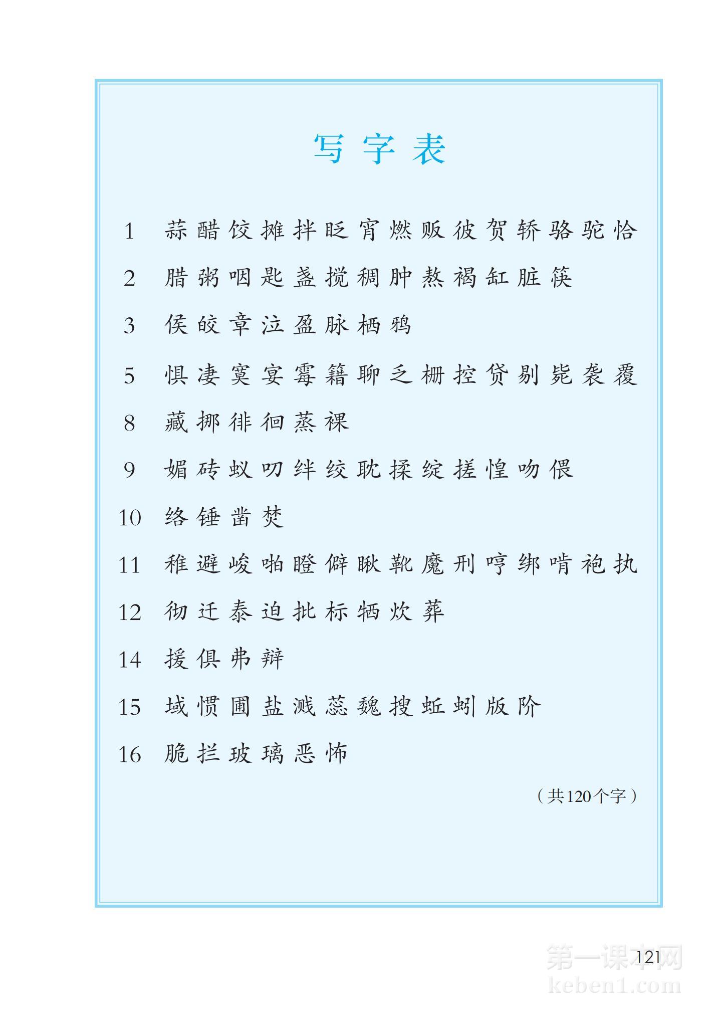 六年级部编版语文下册电子课本